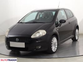 Fiat Grande Punto 2007 1.4 118 KM