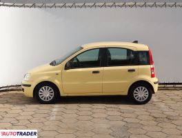 Fiat Panda 2010 1.1 53 KM