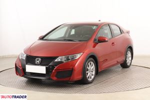 Honda Civic 2015 1.3 97 KM Honda Civic 2015 1.3 97 KM