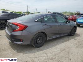 Honda Civic 2020 2