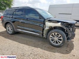 Ford Explorer 2023 2 Ford Explorer 2023 2