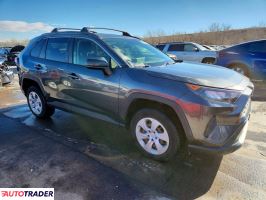 Toyota Pozostałe 2020 2