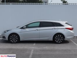 Hyundai i40 2016 1.7 139 KM