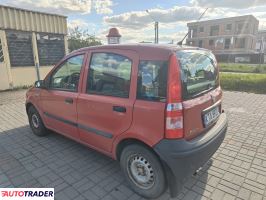 Fiat Panda 2003 1.1 54 KM