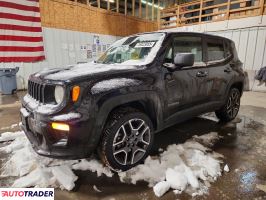 Jeep Renegade 2021 2