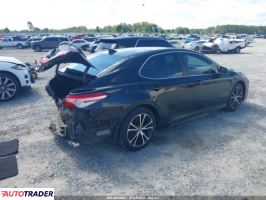 Toyota Camry 2020 2 Toyota Camry 2020 2