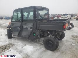 Polaris Pozostałe 2024 Polaris Pozostałe 2024