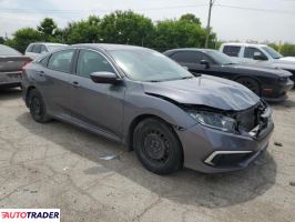 Honda Civic 2020 2