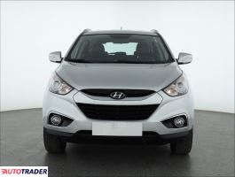 Hyundai ix35 2013 1.6 132 KM