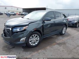 Chevrolet Equinox 2021 1