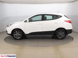 Hyundai ix35 2014 1.6 132 KM