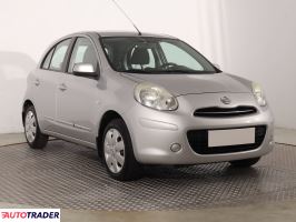 Nissan Micra - zobacz ofertę