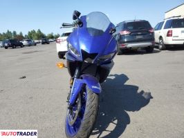 Yamaha YZF 2024