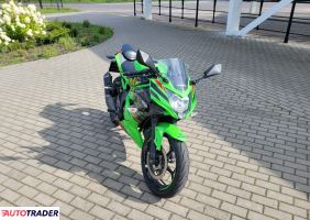 Motoryzacja - Motocykle