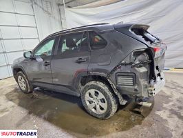 Toyota Pozostałe 2021 2