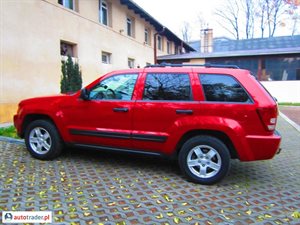 Jeep Grand Cherokee 2006 3.7 218 KM Jeep Grand Cherokee 2006 3.7 218 KM