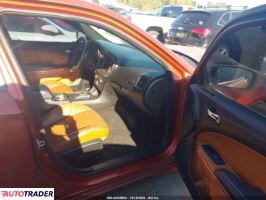 Dodge Charger 2022 6 Dodge Charger 2022 6