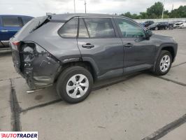 Toyota Pozostałe 2024 2