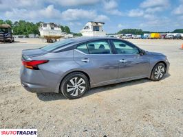 Nissan Altima 2024 2