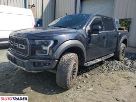Ford Pozostałe 2020 3 Ford Pozostałe 2020 3