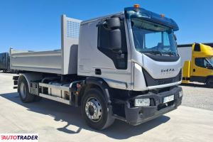 Iveco 2020 Iveco 2020