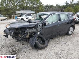 Nissan Rogue 2020 2 Nissan Rogue 2020 2