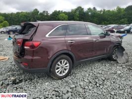 Kia Sorento 2020 2 Kia Sorento 2020 2