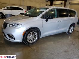 Chrysler Pacifica - zobacz ofertę