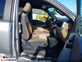 Ford Pozostałe 2022 2 Ford Pozostałe 2022 2