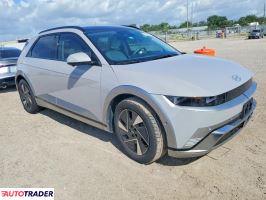 Hyundai Pozostałe 2025