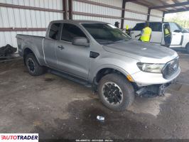 Ford Ranger - zobacz ofertę