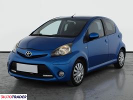 Toyota Aygo 2013 1.0 67 KM