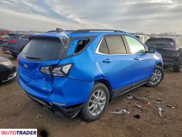 Chevrolet Equinox 2024 1