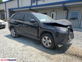 Toyota Pozostałe 2022 2 Toyota Pozostałe 2022 2