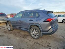 Toyota Pozostałe 2020 2