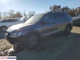 Volkswagen Tiguan - zobacz ofertę