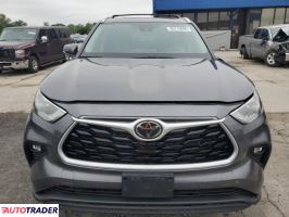 Toyota Highlander 2022 3 Toyota Highlander 2022 3