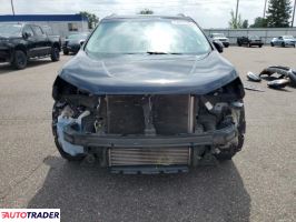 Ford Edge 2020 2 Ford Edge 2020 2