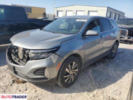 Chevrolet Equinox 2024 1