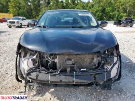 Nissan Rogue 2019 2 Nissan Rogue 2019 2