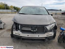 Honda Odyssey 2021 3