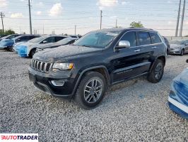 Jeep Grand Cherokee 2021 3
