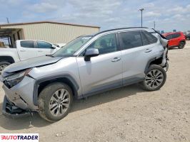 Toyota Pozostałe 2022 2