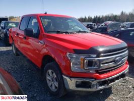 Ford Pozostałe 2020 3 Ford Pozostałe 2020 3