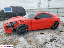 Toyota Pozostałe 2023 2