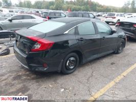 Honda Civic 2020 2 Honda Civic 2020 2