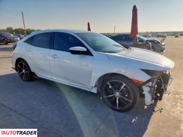 Honda Civic 2021 1 Honda Civic 2021 1