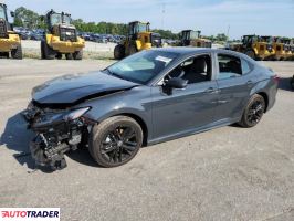 Toyota Camry 2025 2 Toyota Camry 2025 2