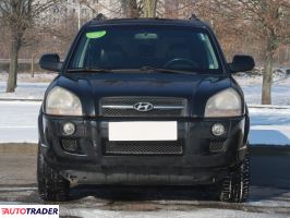 Hyundai Tucson 2006 2.0 139 KM