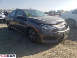 Honda Civic 2017 2 Honda Civic 2017 2